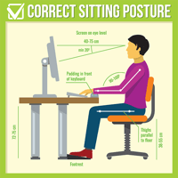 Correct seating position