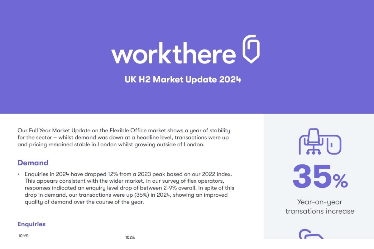 workthere